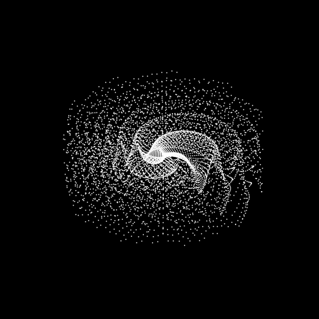 Geometric point cloud visualization of biological manifold